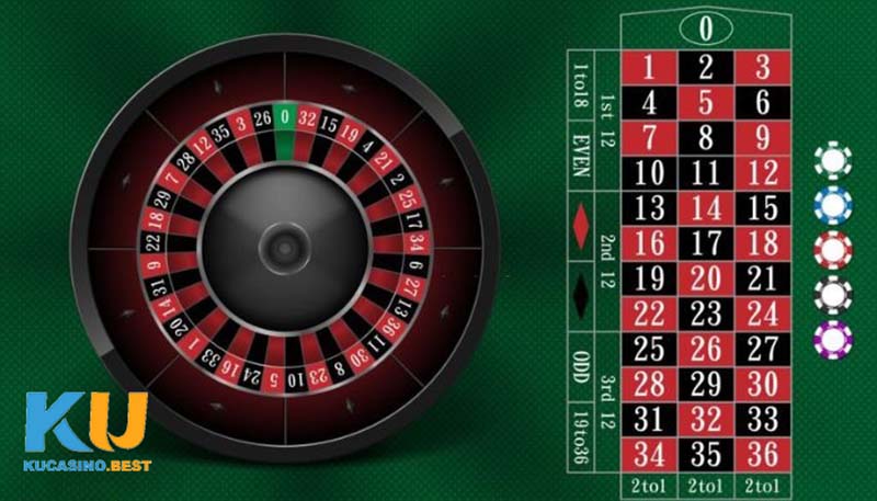 Hướng dẫn chơi Roulette Ku Casino chi tiết nhất